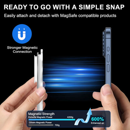 MagSafe Wallet & Magnetic Phone Card Grip Holder – 2-in-1 Stand for iPhone 15 Pro Max, 14, 13 – Compatible with Samsung & Xiaomi