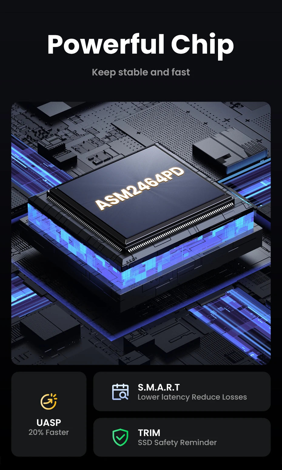 UGREEN 40Gbps NVMe SSD Enclosure – M.2 to USB4.0 Adapter with Built-in Cooling Aluminum Case