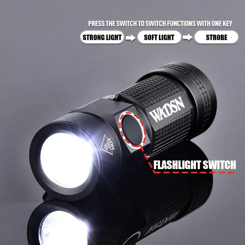 FAST Helmet Tactical Light - Flashlight Strobe with Telescopic Zoom & Clamp Holder for Safety, Camping, and Hunting