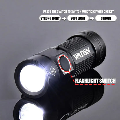 FAST Helmet Tactical Light - Flashlight Strobe with Telescopic Zoom & Clamp Holder for Safety, Camping, and Hunting