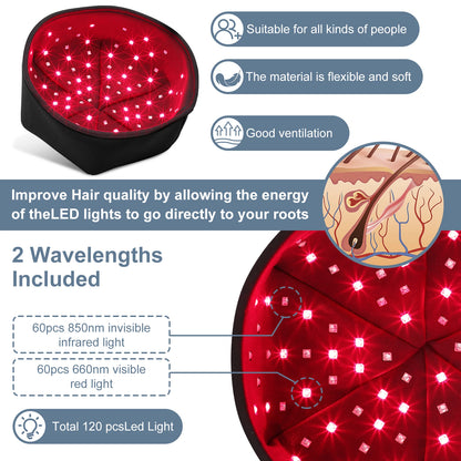 Red Light Therapy Hair Growth Hat – Near-Infrared LED Cap for Scalp Relief, Hair Loss Prevention & Head Relaxation