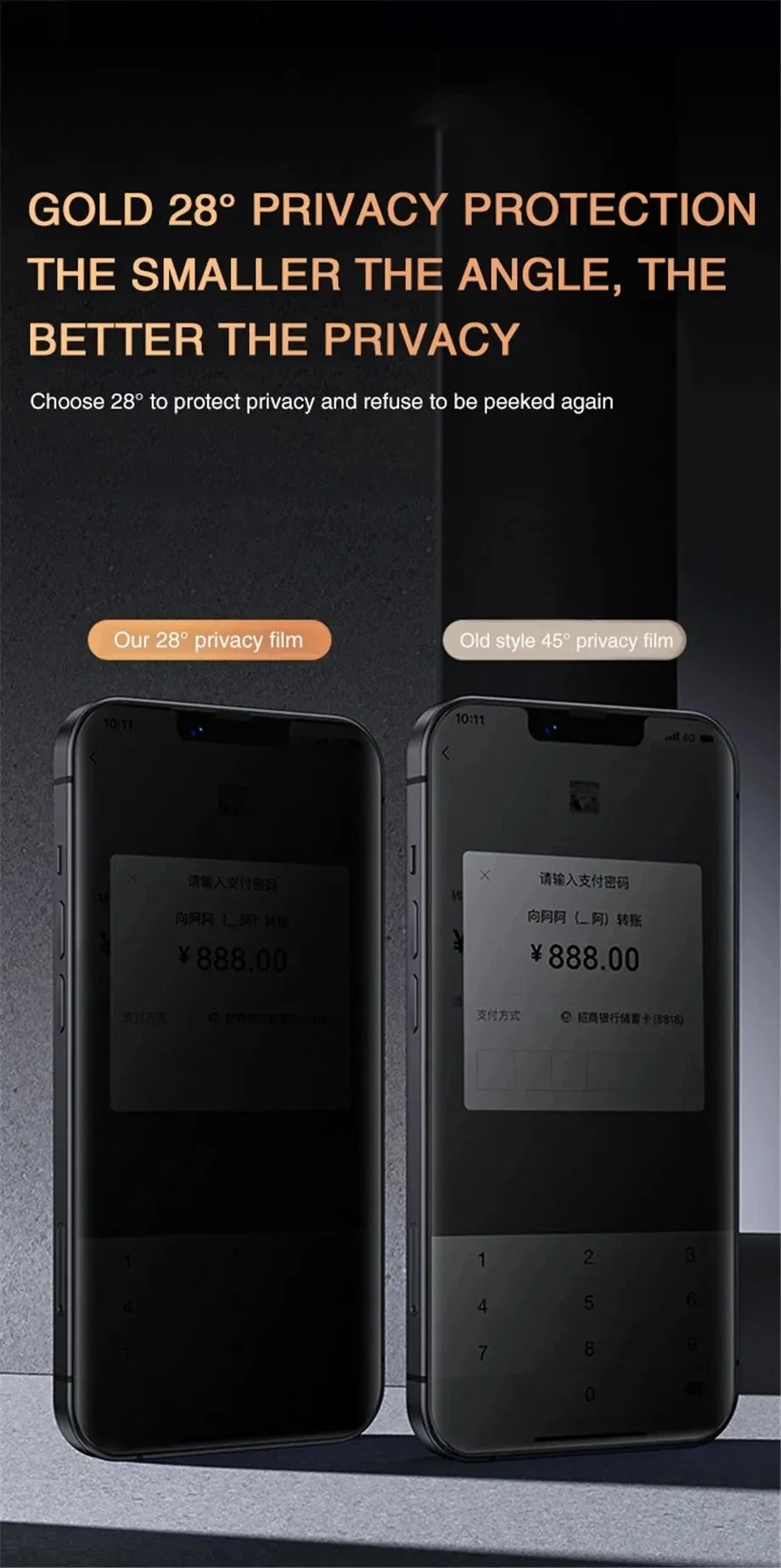 1–4 Pack Privacy Screen & Camera Protector for iPhone 16/15/14/13/12/11 Pro/Max – Anti-Spy Glass Film