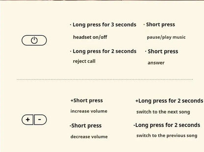 #P2961 Wireless Bluetooth 5.3 Headphones – Over-Ear HiFi Stereo Sports Earphones with TF/AUX Music Player & HD Mic