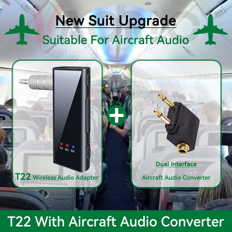 Bluetooth 5.4 Audio Transmitter Receiver – 3.5mm AUX Wireless Adapter with Mic & TF Card Support for Car, TV, PC