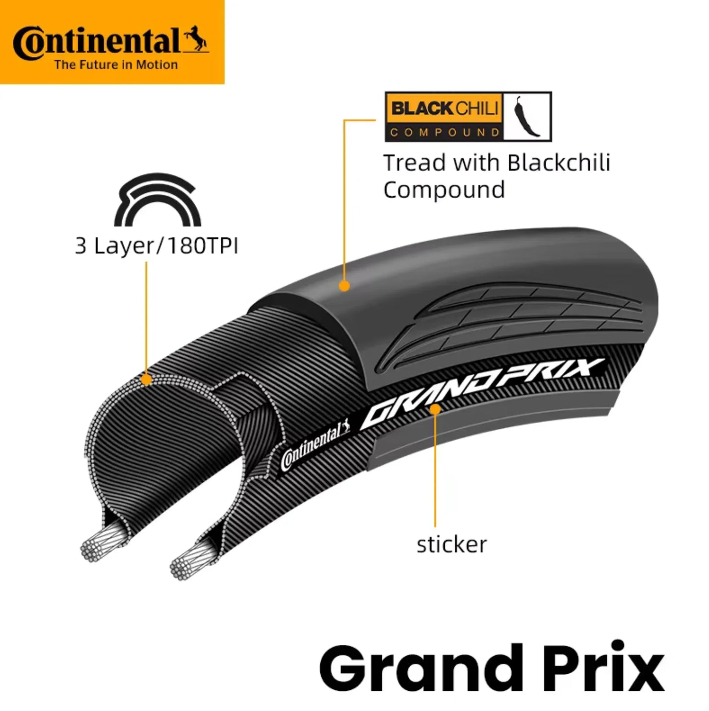 Continental Ultra Sport III Road Bike Tire – 700x25/28/30C Foldable Racing Tyre for Grand Sport & Prix