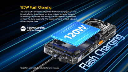 Ulefone Armor 26 Ultra 5G Rugged Waterproof Smartphone - 120W Fast Charging, 15600mAh, 200MP+64MP, 24GB+512GB, NFC