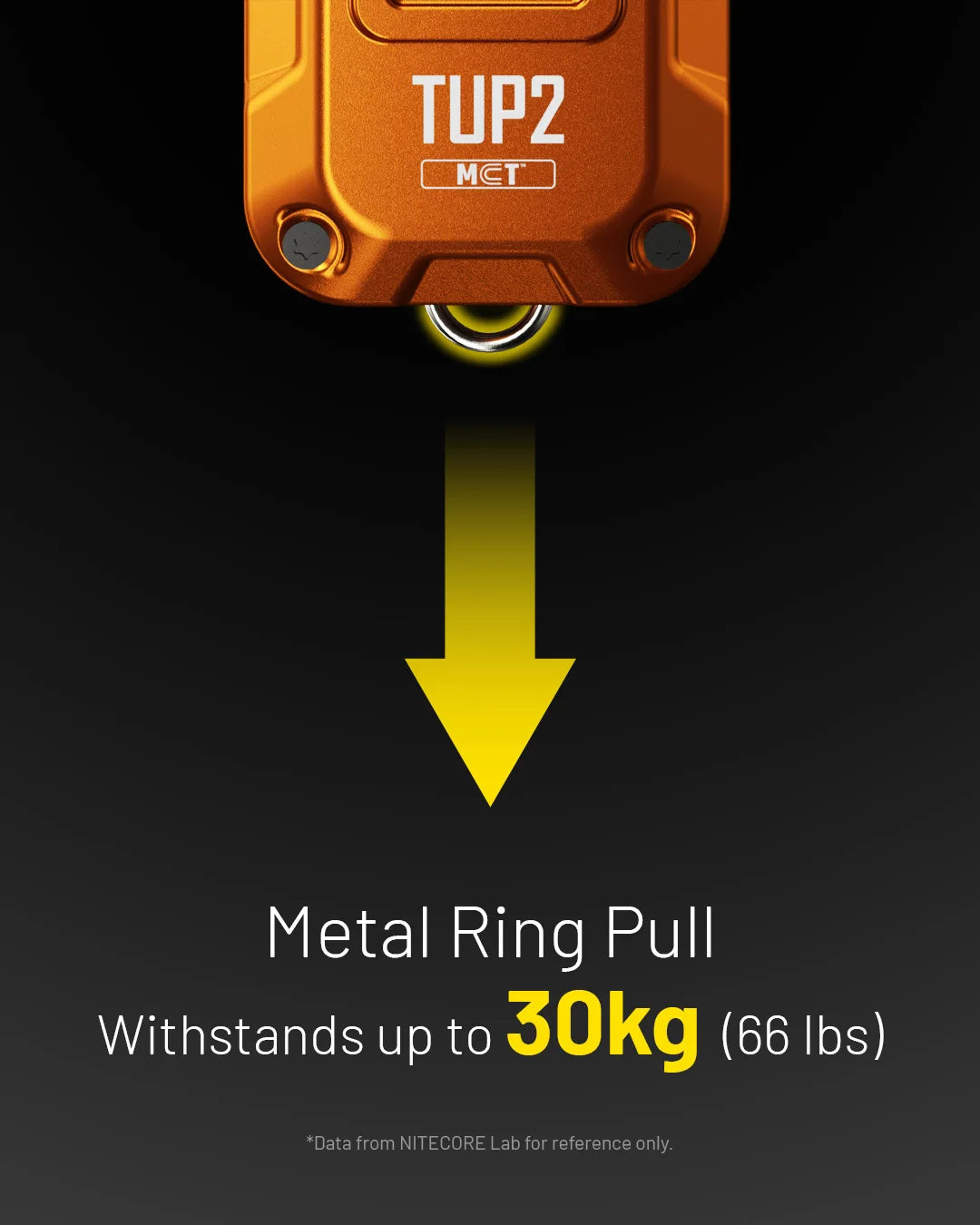 NITECORE TUP2 Mini EDC Keychain Flashlight – USB-C Rechargeable 1200 Lumen for Camping