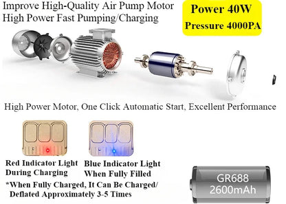 MOUNTAINHIKER 2025 Inflatable Air Mattress - PVC Glamping Camping / interior Bed Mat with Built-In Pump for 1-3 Person