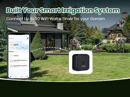 Zigbee/WiFi Automatic Water Timer – Dual Hose Garden Irrigation System, Sprinkler Programmer, Alexa Support