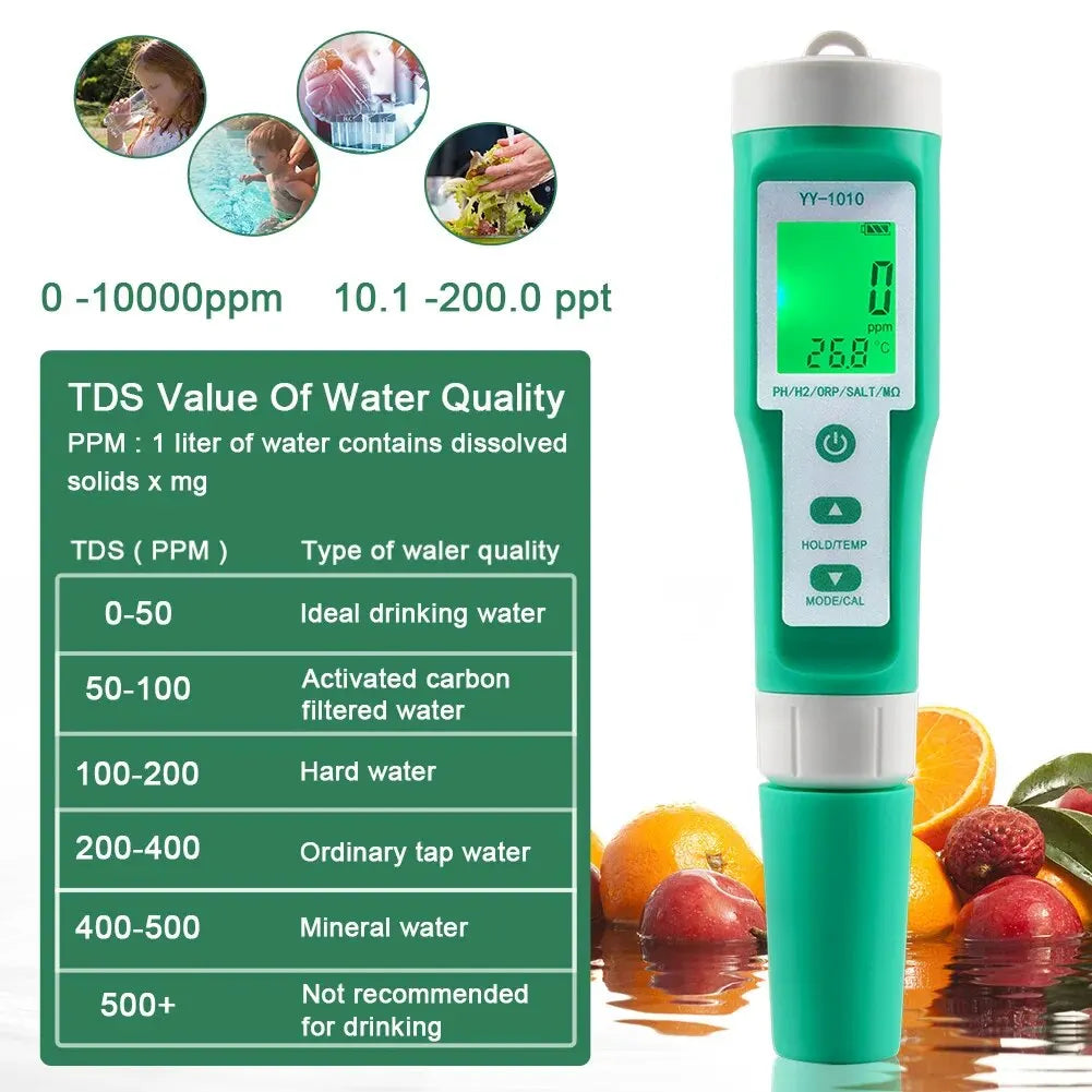 Yieryi TDS, EC, PH, Salinity & ORP Meter - H2, S.G, TEMP Water Quality Monitor for Pools & Aquariums