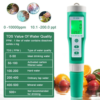 Yieryi TDS, EC, PH, Salinity & ORP Meter - H2, S.G, TEMP Water Quality Monitor for Pools & Aquariums