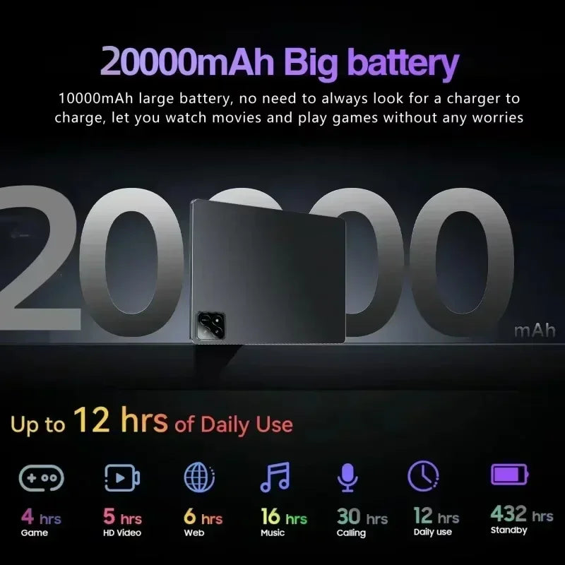 New7S Pro 2025 Tablet – Snapdragon 8 Gen 2, 4K Screen, 22GB RAM, 2TB Storage, Android 14, Dual-Mode 5G & Wi-Fi, 20000mAh Battery