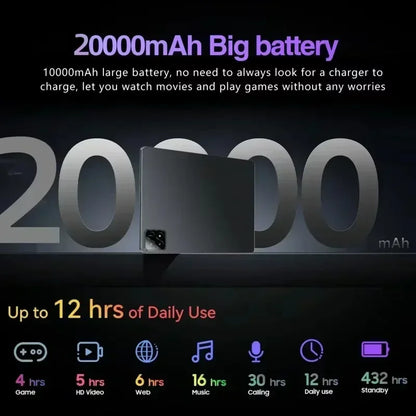 New7S Pro 2025 Tablet – Snapdragon 8 Gen 2, 4K Screen, 22GB RAM, 2TB Storage, Android 14, Dual-Mode 5G & Wi-Fi, 20000mAh Battery