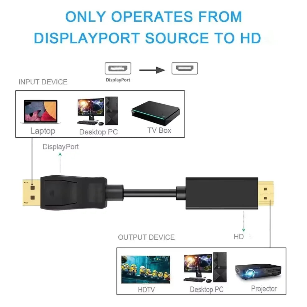 4K*2K DisplayPort to HDMI Adapter – 1.8m DP to HDMI Converter Cable for Desktop, Laptop, PC, TV, Monitor, Projector