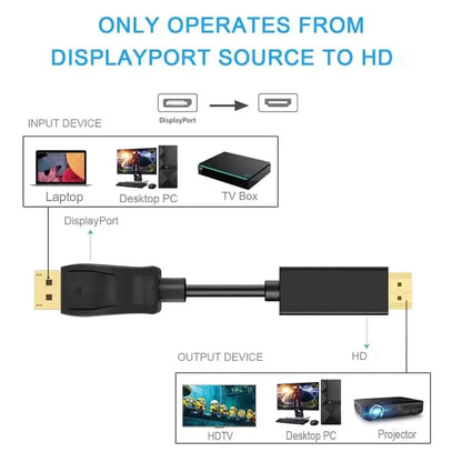 4K*2K DisplayPort to HDMI Adapter – 1.8m DP to HDMI Converter Cable for Desktop, Laptop, PC, TV, Monitor, Projector