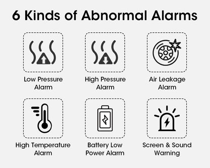 JMCQ USB Android TPMS Tire Pressure Monitoring System – 5 Internal/External Sensors with Display & Alarm for Car Navigation Radio
