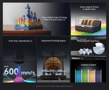 ANYCUBIC Kobra 3 Combo Multi-Color FDM 3D Printer – 600mm/s Speed, 250x250x260mm Build Volume