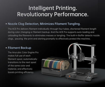 ANYCUBIC Kobra 3 Combo Multi-Color FDM 3D Printer – 600mm/s Speed, 250x250x260mm Build Volume