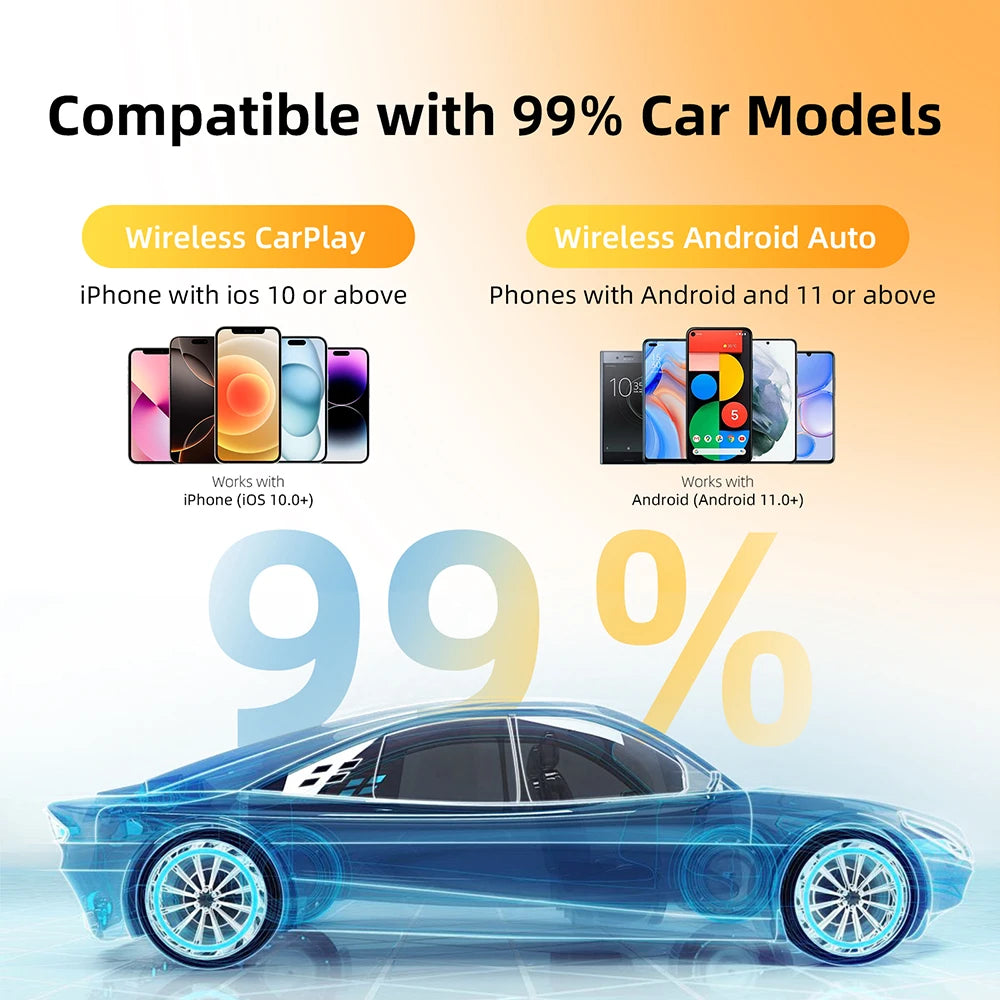 Wireless CarPlay & Android Auto Adapter – USB Mini Dongle Plug & Play for VW, Toyota, Nissan, Honda, Ford, Benz