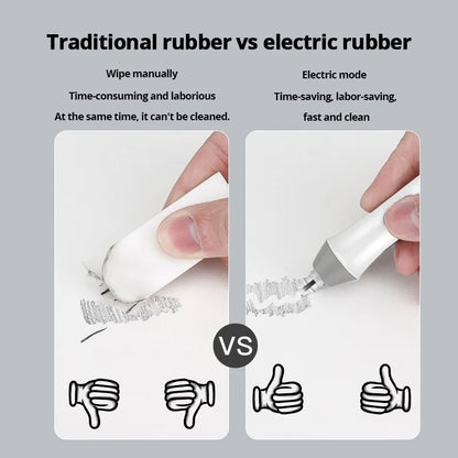 Electric High Gloss Eraser for Sketch Art | Automatic Rotating Eraser for Children's Student Stationery