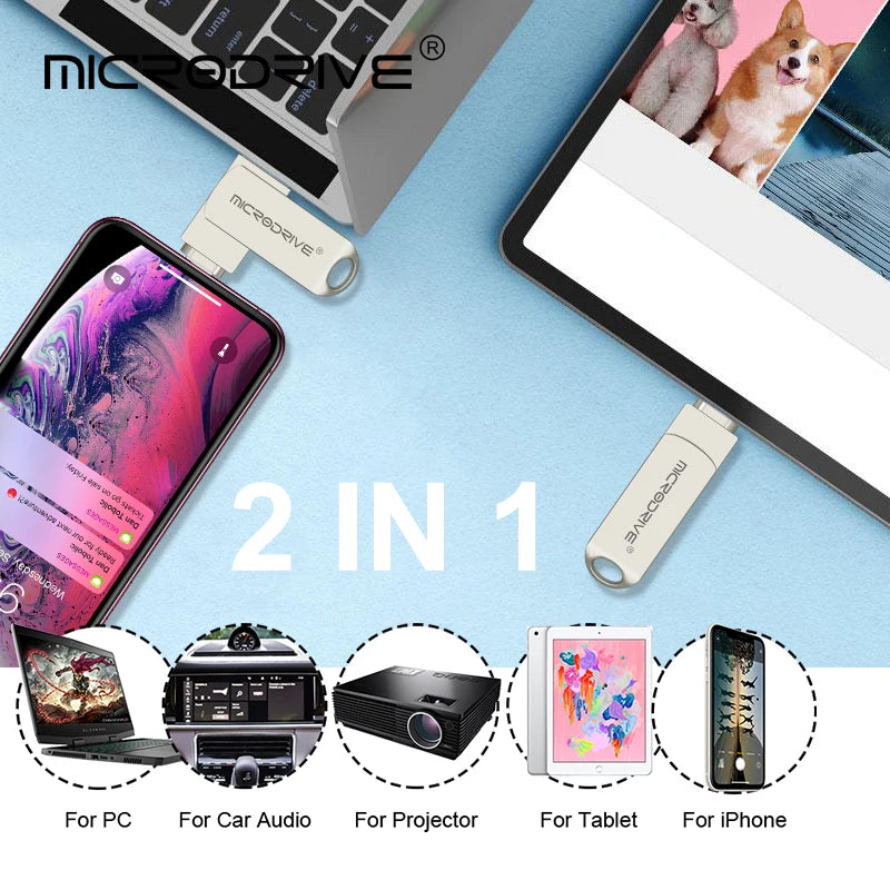 iPhone/iPad OTG Flash Drive – 32GB, 64GB, 128GB, 256GB Memory Stick, USB 3.0 Pen Drive, Mobile Micro USB