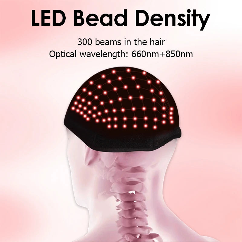 Red Light Therapy Hair Growth Cap – 660nm & 850nm Infrared Device for Hair Loss Treatment with USB Charging
