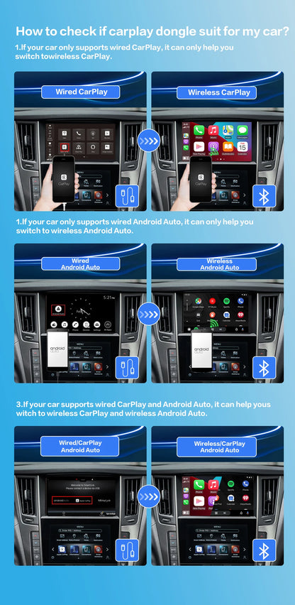 PLAYAIBOX Wireless CarPlay Adapter – 2-in-1 Dongle for Wireless CarPlay & Android Auto for iPhone & Android (Benz, Audi, Kia, Chery, Jeep)