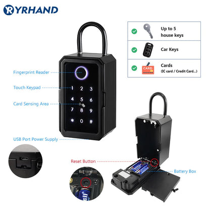 YRHAND TTLock Wifi Security Box – Smart Digital Fingerprint Lock with Password & Tuya App for Portable Protection