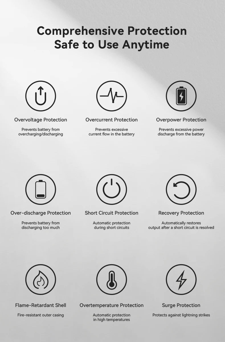 TELESIN 3-Slot Fast Battery Charger for GoPro Hero 13 – Portable Charging Dock for Action Camera Accessories