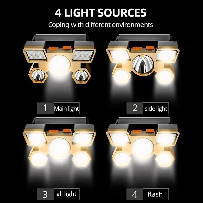 Powerful Rechargeable LED Headlamp – Nitecore Fishing, Camping, Hiking & Hunting Flashlight