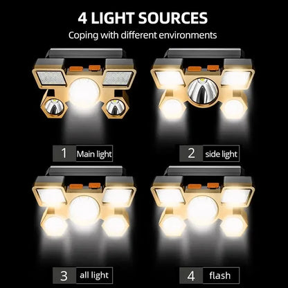 Powerful Rechargeable LED Headlamp – Nitecore Fishing, Camping, Hiking & Hunting Flashlight