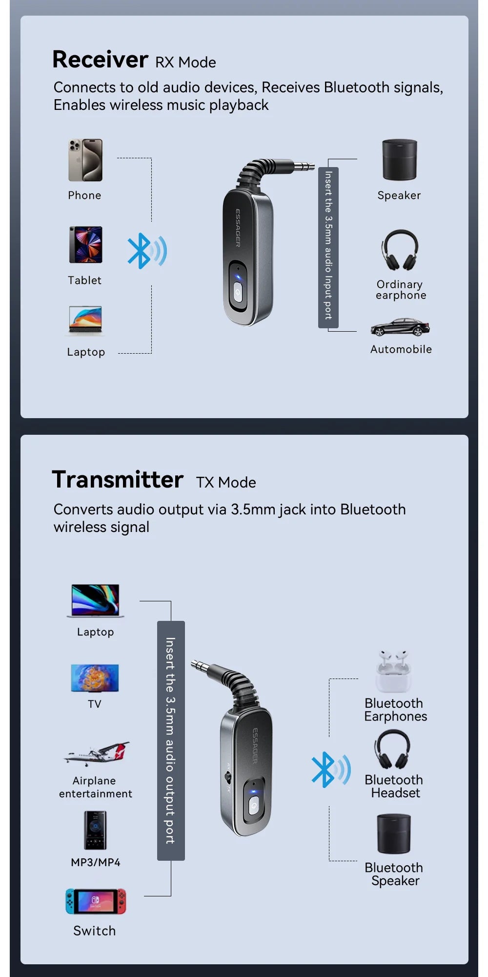 Essager Bluetooth 5.1 Audio Receiver & Transmitter – 3.5mm AUX Wireless Adapter with Mic for PC, TV, Car & Speakers