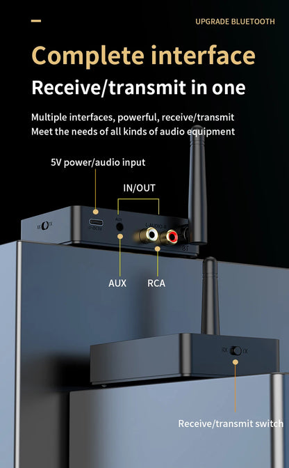 VAORLO Qualcomm Bluetooth 5.3 Receiver & Transmitter | aptX HD/LL Low Latency, 3.5mm AUX, RCA Wireless Audio Adapter for PC & TV