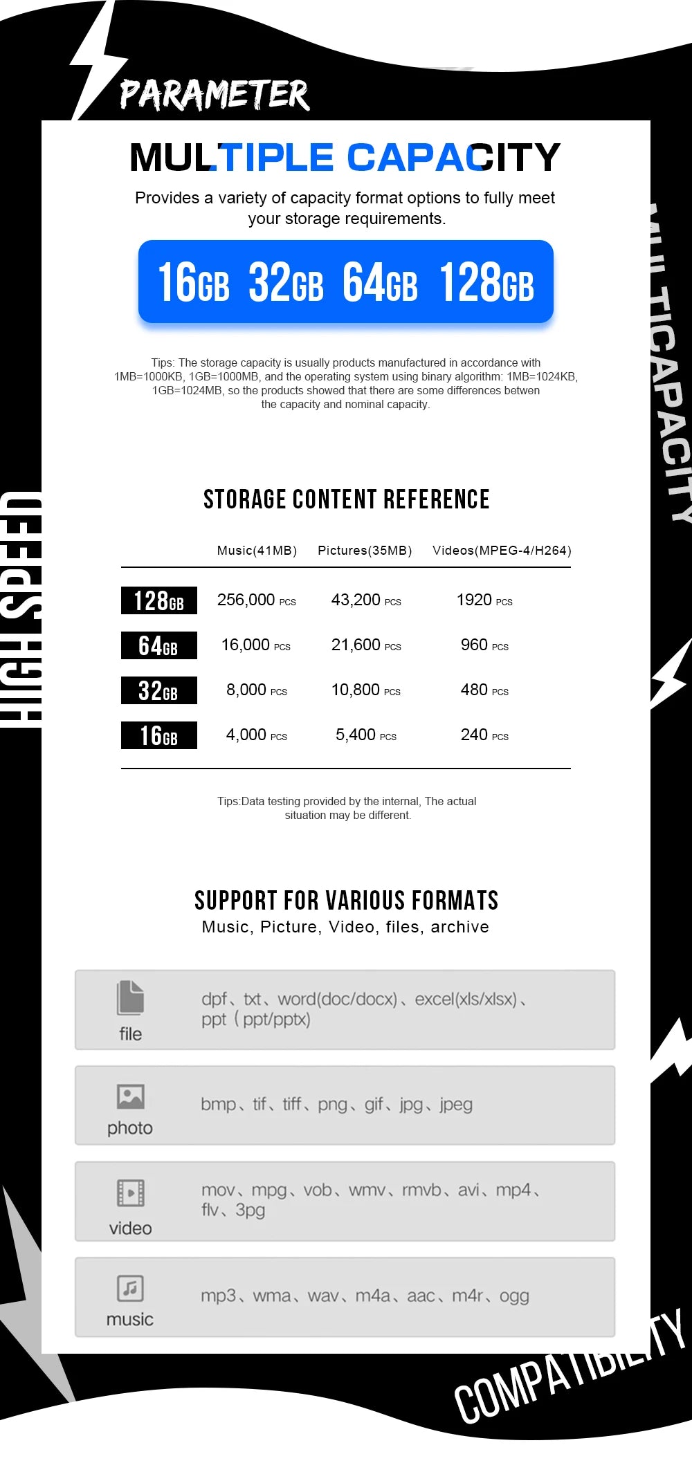 High-Speed USB 3.0 Mini Flash Drive – 16GB 32GB 64GB 128GB Portable USB Storage Key