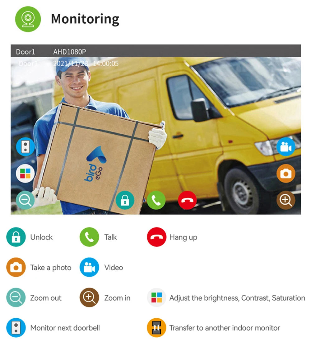 Fingerprint 5-in-1 WiFi Video Doorbell — Tuya Smart 1080P Touch Intercom System for Home Security