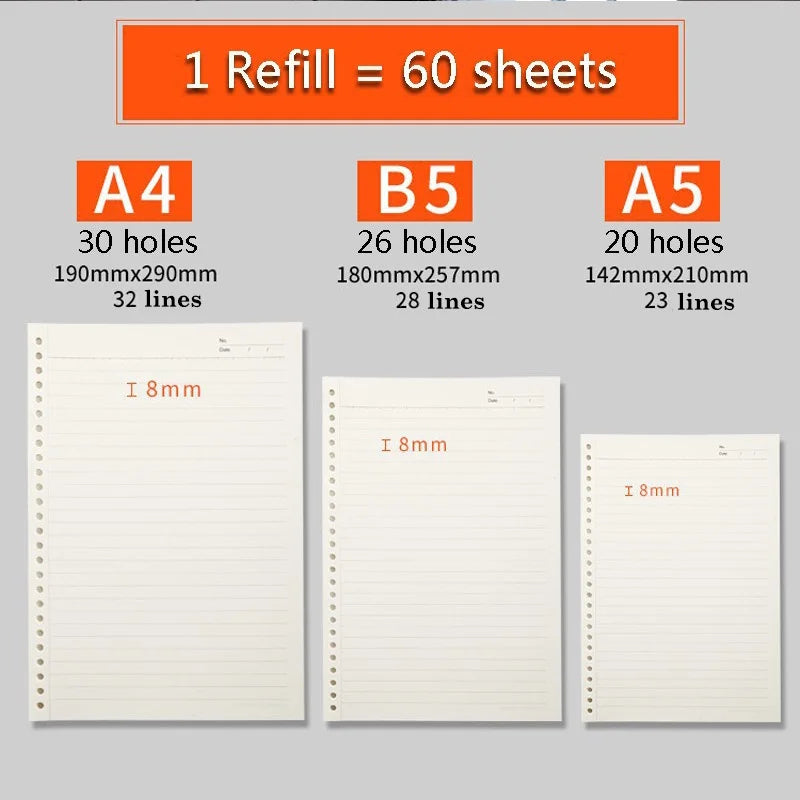 Customize Your Notebook: Replaceable Refill Loose Leaf Binder - A4/A5/B5 Planner, 6 Styles, Office & School Supplies, Stationery Accessories