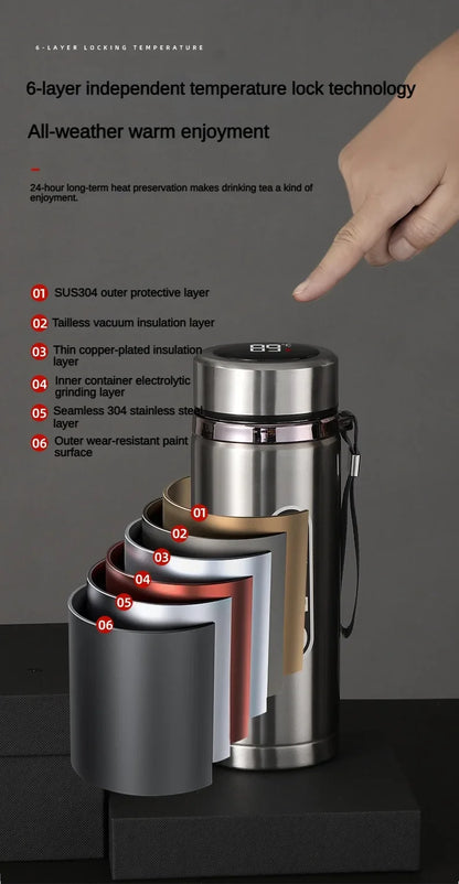 Stainless Steel Thermos Bottle 500ML-1L with LED Temperature Display - SUS304 Vacuum Flask for Tea and Water, Portable Travel Cup