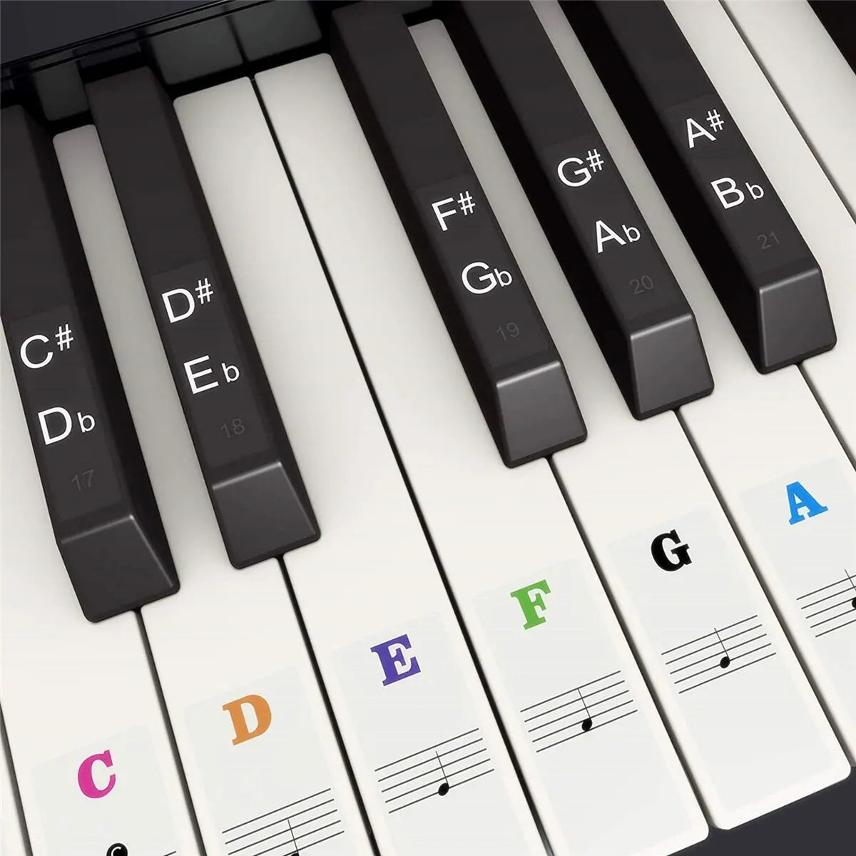 Piano Keyboard Stickers – White & Black Note Labels for 37 49 54 61 88  Keys, Electronic Piano Music Stickers
