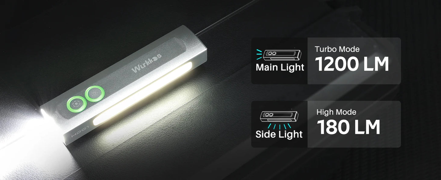 Wurkkos HD01 Multifunctional Flashlight – 1200LM 90CRI with Side RGB Lights, IP65 Waterproof for Hiking