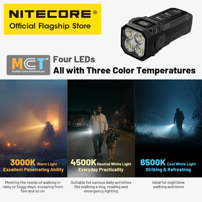 NITECORE TUP2 Mini EDC Keychain Flashlight – USB-C Rechargeable 1200 Lumen for Camping