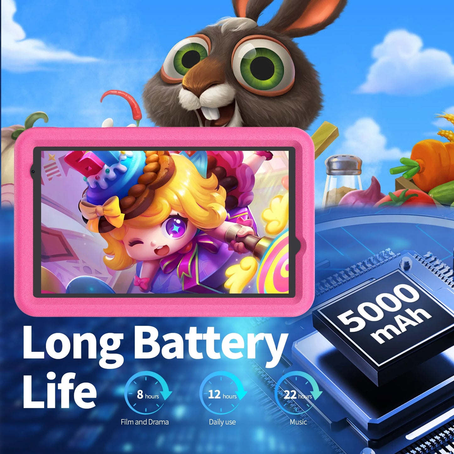 VASOUN Kids Tablet 8 Inch – Android 13, Quad-Core, 8GB RAM (4+4 Expand), 64GB ROM, 5000mAh, Dual Camera, WiFi, Parental Control