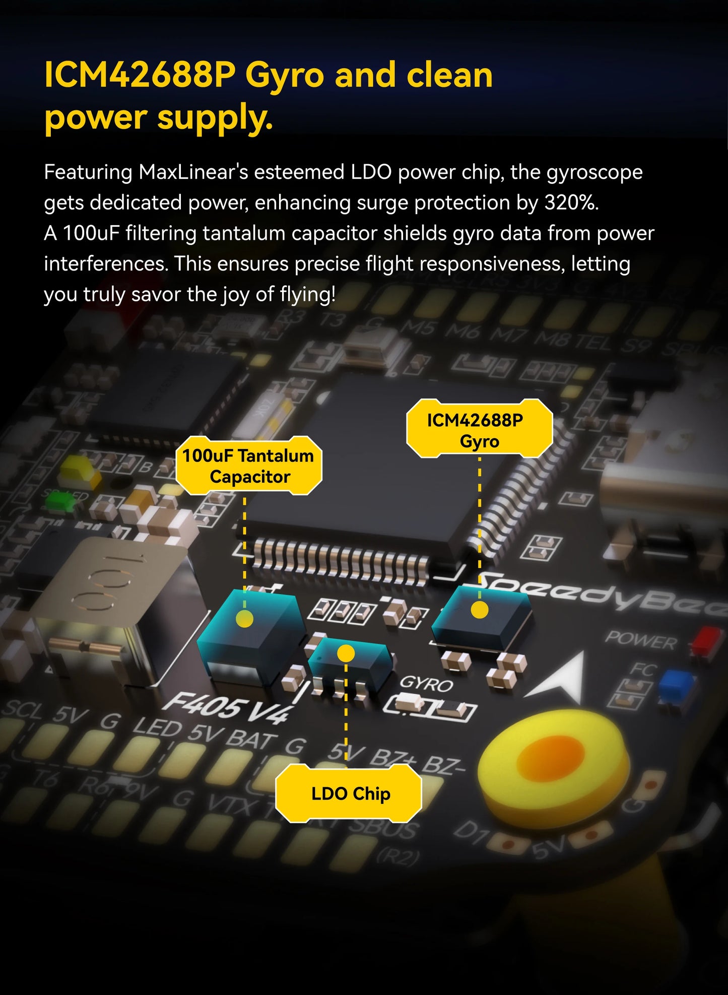 SpeedyBee F4 F405 V4 30x30 Stack – 55A/60A BLS 4-in-1 ESC, ICM42688P, Wireless Bluetooth FC for FPV Racing Drones, iNAV & Betaflight Compatible