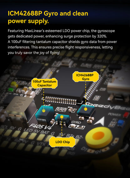 SpeedyBee F4 F405 V4 30x30 Stack – 55A/60A BLS 4-in-1 ESC, ICM42688P, Wireless Bluetooth FC for FPV Racing Drones, iNAV & Betaflight Compatible