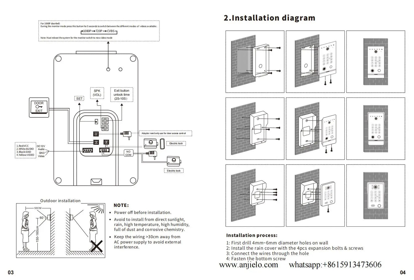 Fingerprint 5-in-1 WiFi Video Doorbell — Tuya Smart 1080P Touch Intercom System for Home Security