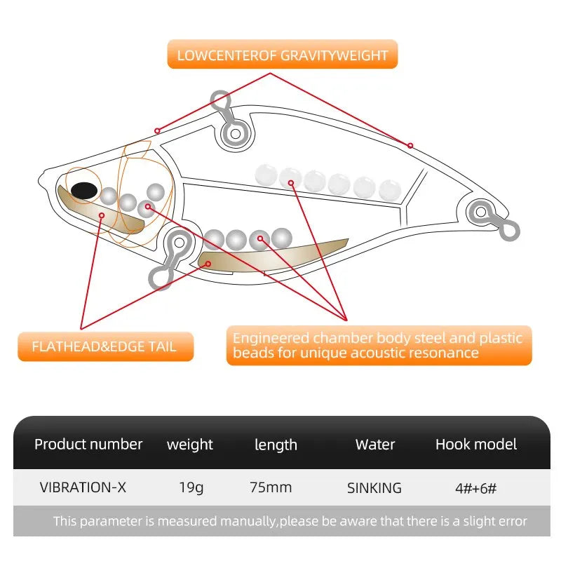 MEREDITH VIBRATION-X Wobblers — 75mm 19g Vibration Fishing Lures, Full Depth Artificial Bait Accessories