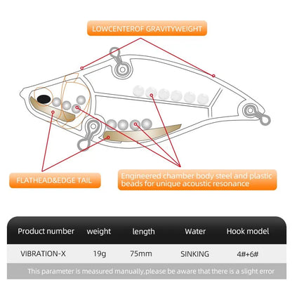 MEREDITH VIBRATION-X Wobblers — 75mm 19g Vibration Fishing Lures, Full Depth Artificial Bait Accessories