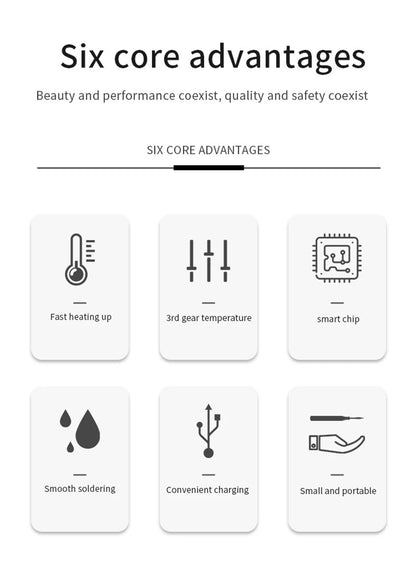 Multifunctional USB Electric Soldering Iron Kit – Adjustable 300–450℃ Digital Welding Tool Set