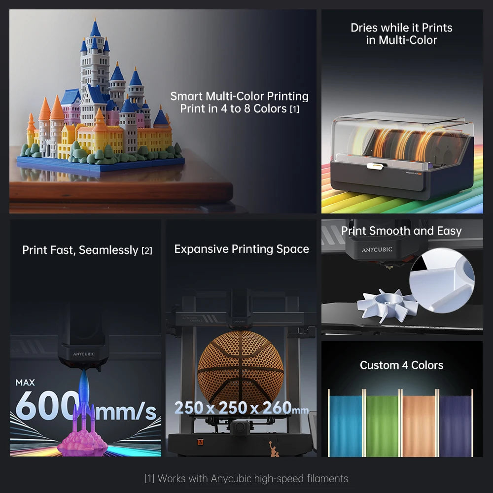 ANYCUBIC Kobra 3 Combo Multi-Color FDM 3D Printer – 600mm/s Speed, 250x250x260mm Build Volume