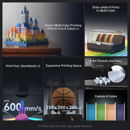 ANYCUBIC Kobra 3 Combo Multi-Color FDM 3D Printer – 600mm/s Speed, 250x250x260mm Build Volume