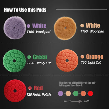 SPTA 5Pcs Car Sponge Wool Polishing Pads Set – 3", 5", 6" for DA/RO/GA Buffer Polisher, Buffing & Waxing